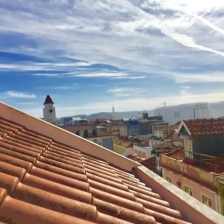 The Funicularist Lisboa