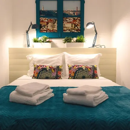 The Funicularist - In Historic Bica