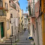 The Funicularist - In Historic Bica